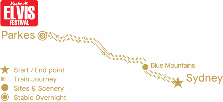 Vintage Rail Journey Map 2025 Parkes Elvis Festival