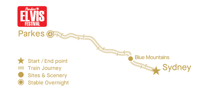 Vintage Rail Journey Map 2027 Parkes Elvis Festival
